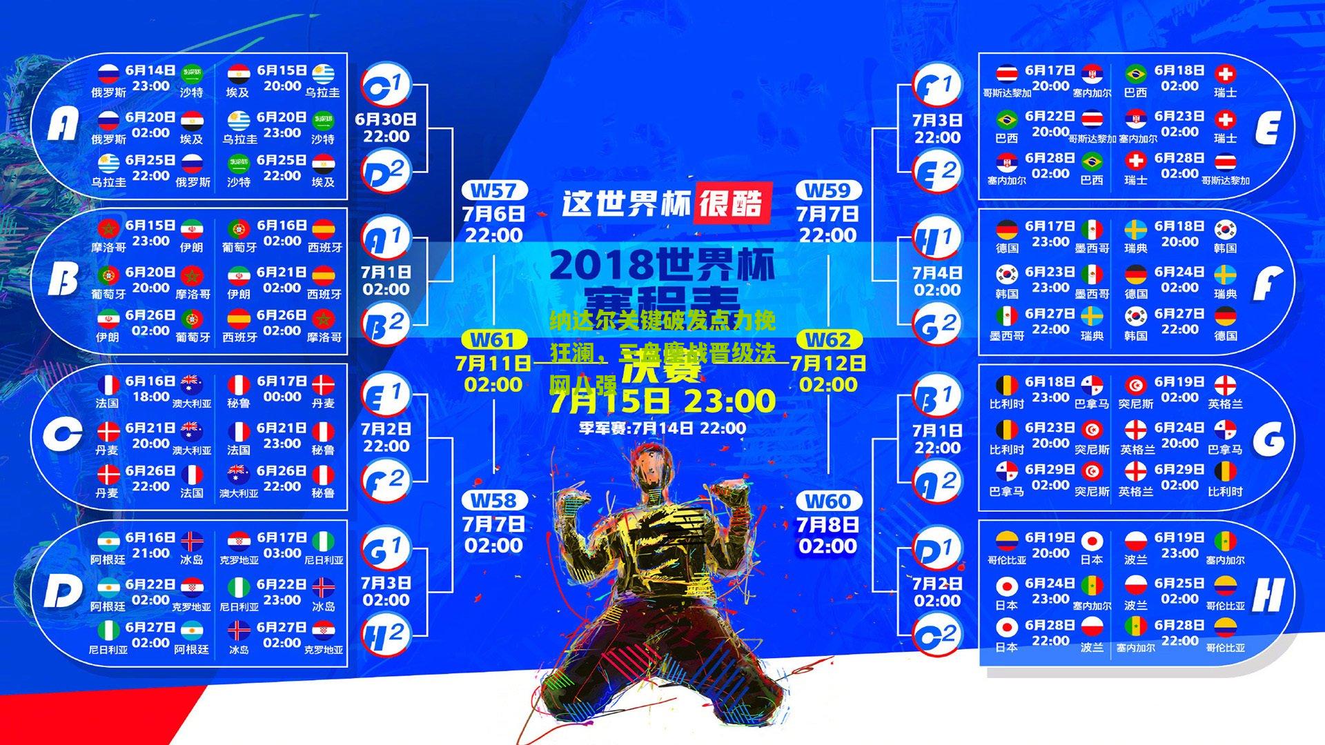 纳达尔关键破发点力挽狂澜，三盘鏖战晋级法网八强