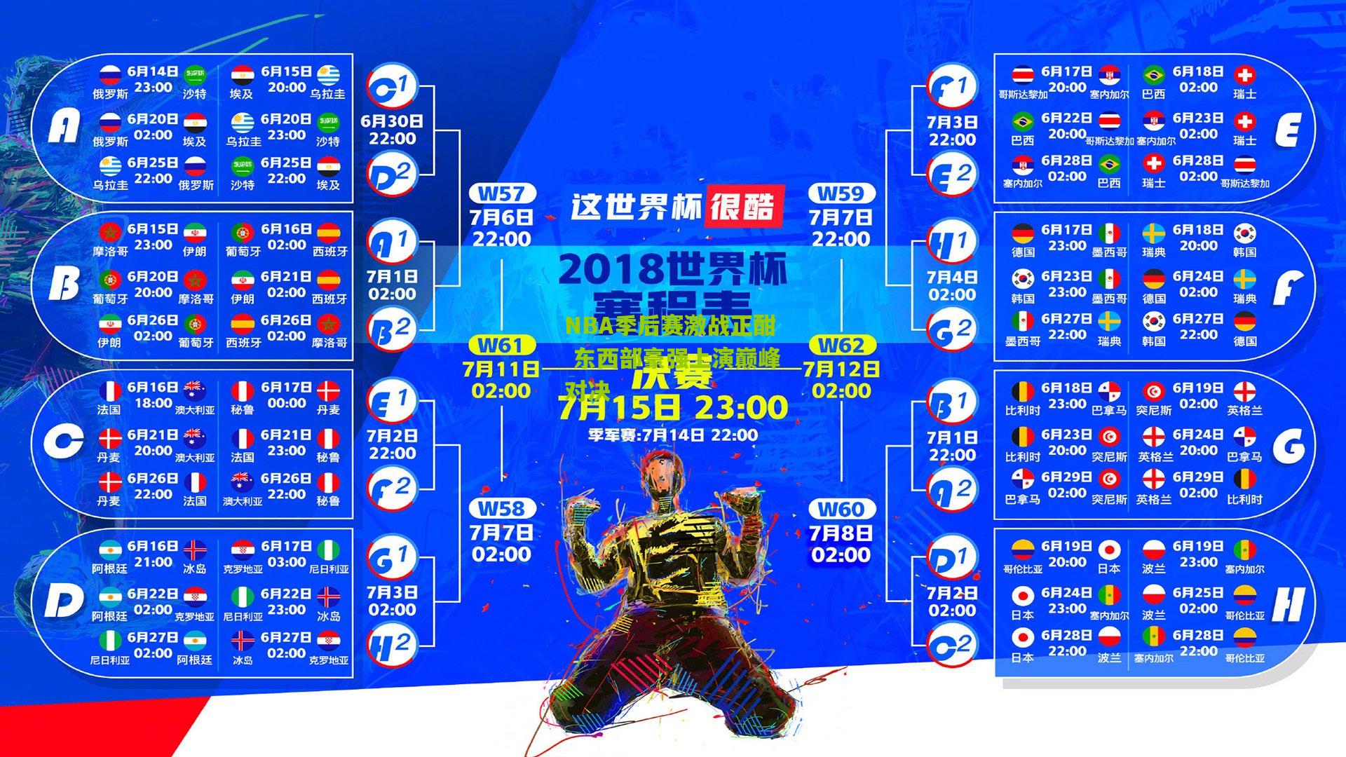 NBA季后赛激战正酣 东西部豪强上演巅峰对决